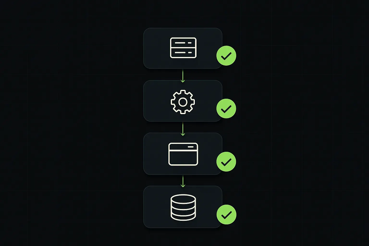 Software Setup & Configuration deliverables