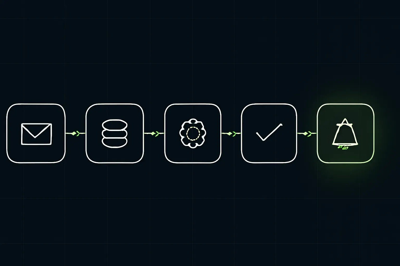 Order-to-fulfilment automation for an e-commerce operator